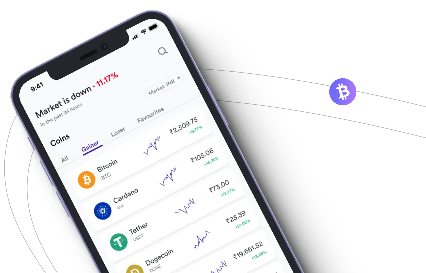 ZeonGrow - Take advantage of the cryptocurrency markets and earn with ZeonGrow