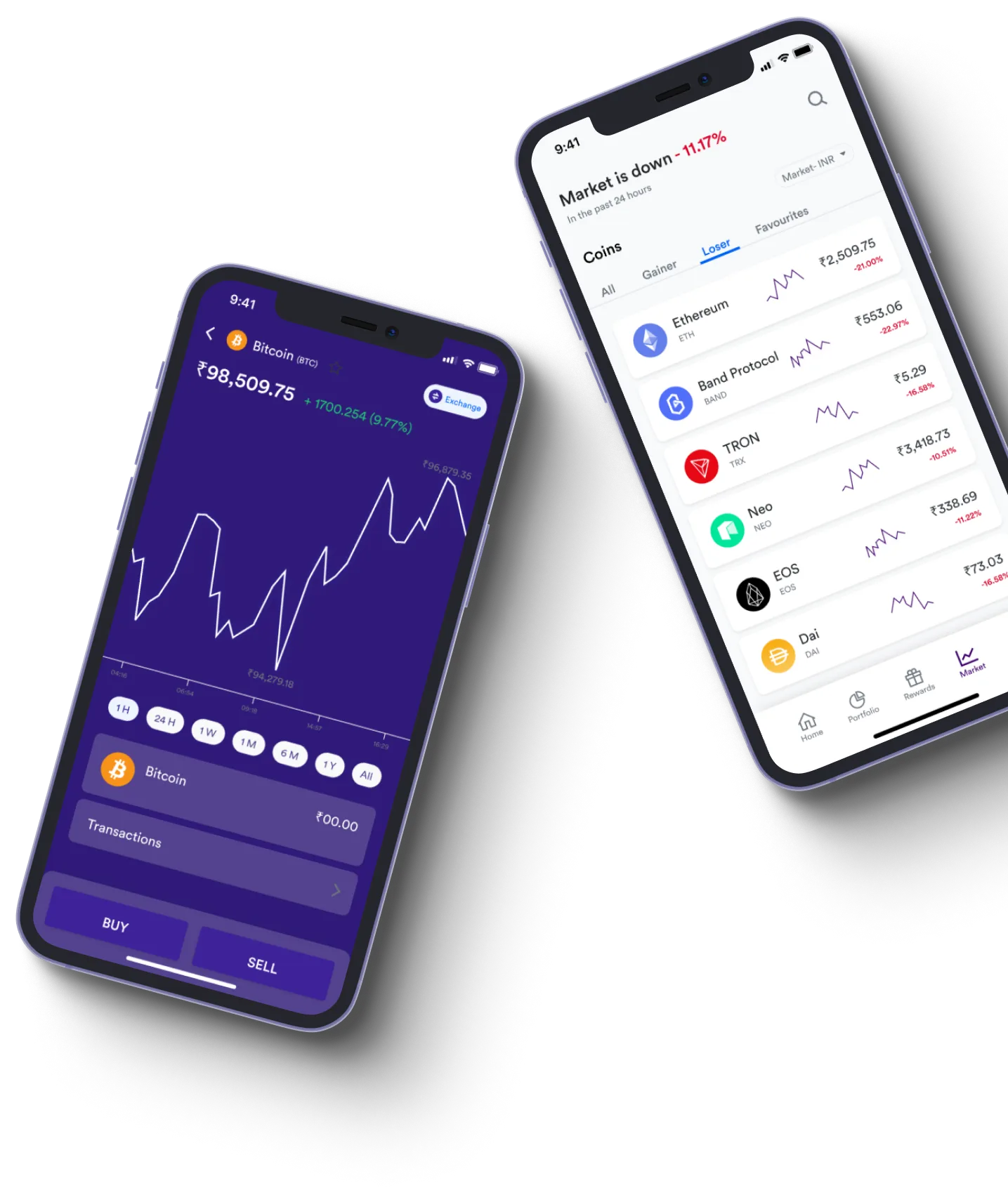 ZeonGrow - What exactly is online trading?